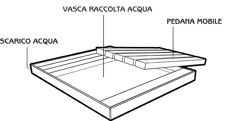 Piatto doccia in legno